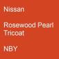 Preview: Nissan, Rosewood Pearl Tricoat, NBY.